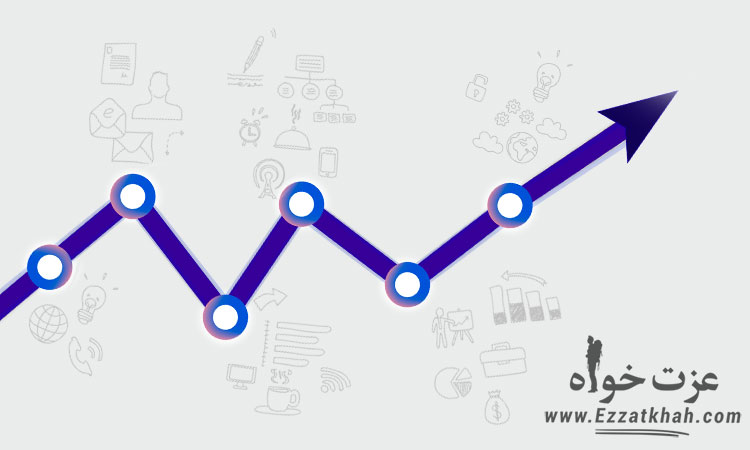  فروش در وبسایت آمازون