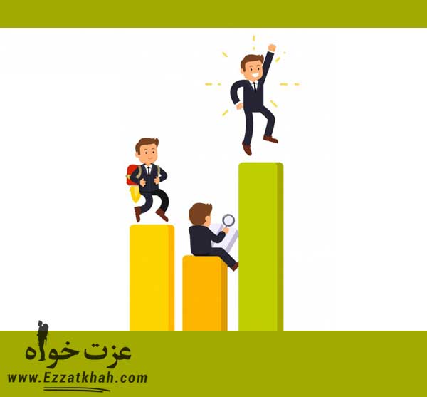 چالش هایی که کارآفرینان با آن رو به رو هستند