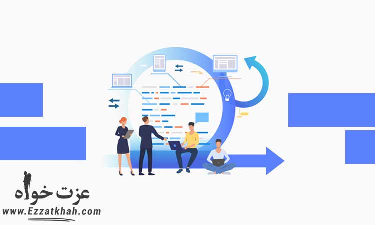 موفقیت در کسب وکار