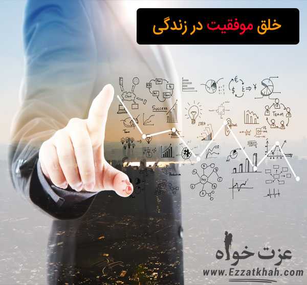 خلق موفقیت در زندگی