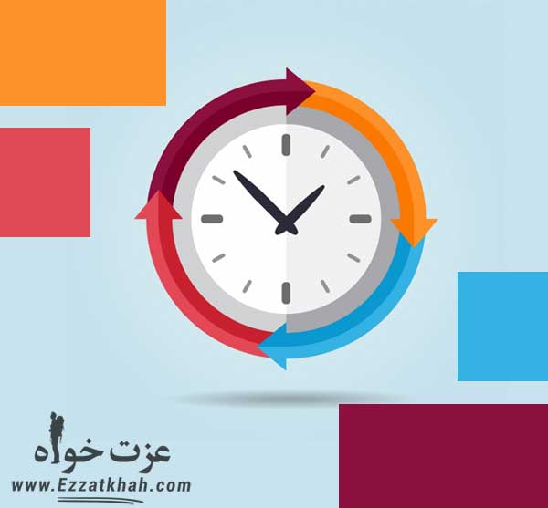 چگونه در کمترین زمان بیشترین کار را انجام دهیم؟