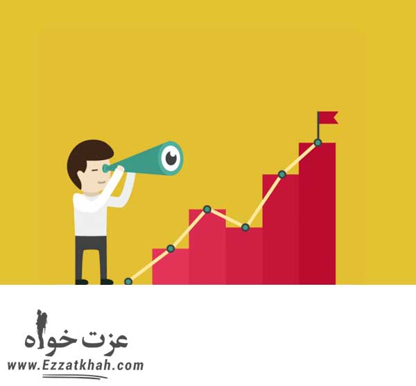 حفظ قدرت اراده برای رسیدن به هدف | عزت خواه دات کام