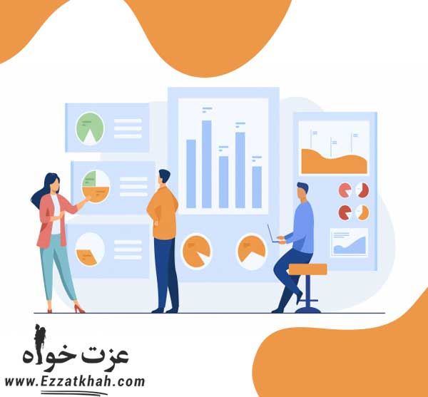 تبلیغات کسب و کار آنلاین | عزت خواه