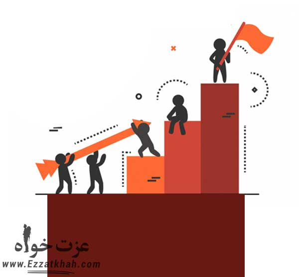 راهنمای گام به گام هدف گذاری تا موفقیت