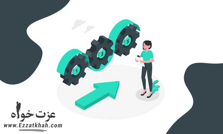 راه های تقویت مهارت گوش دادن فعالانه 