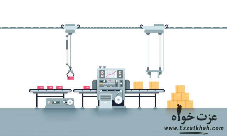 راه های مدیریت اینونتوری و افزایش فروش در آمازون 