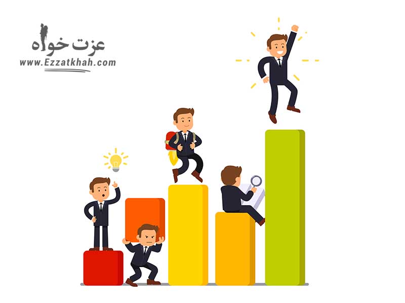 کارآفرینی یا کارمندی