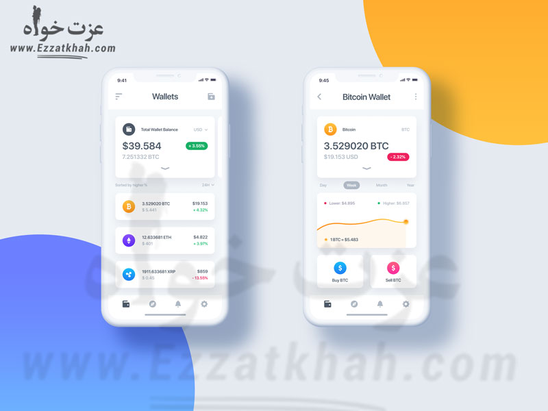 کیف پول بیت کوین 